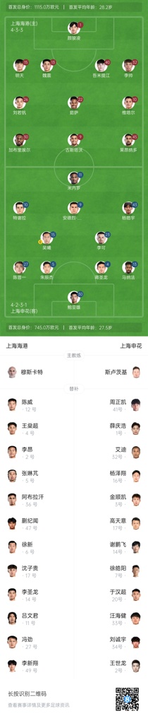 海港vs申花首发：蒯纪闻首进名单！刘若钒先发，杨皓宇、李可出战